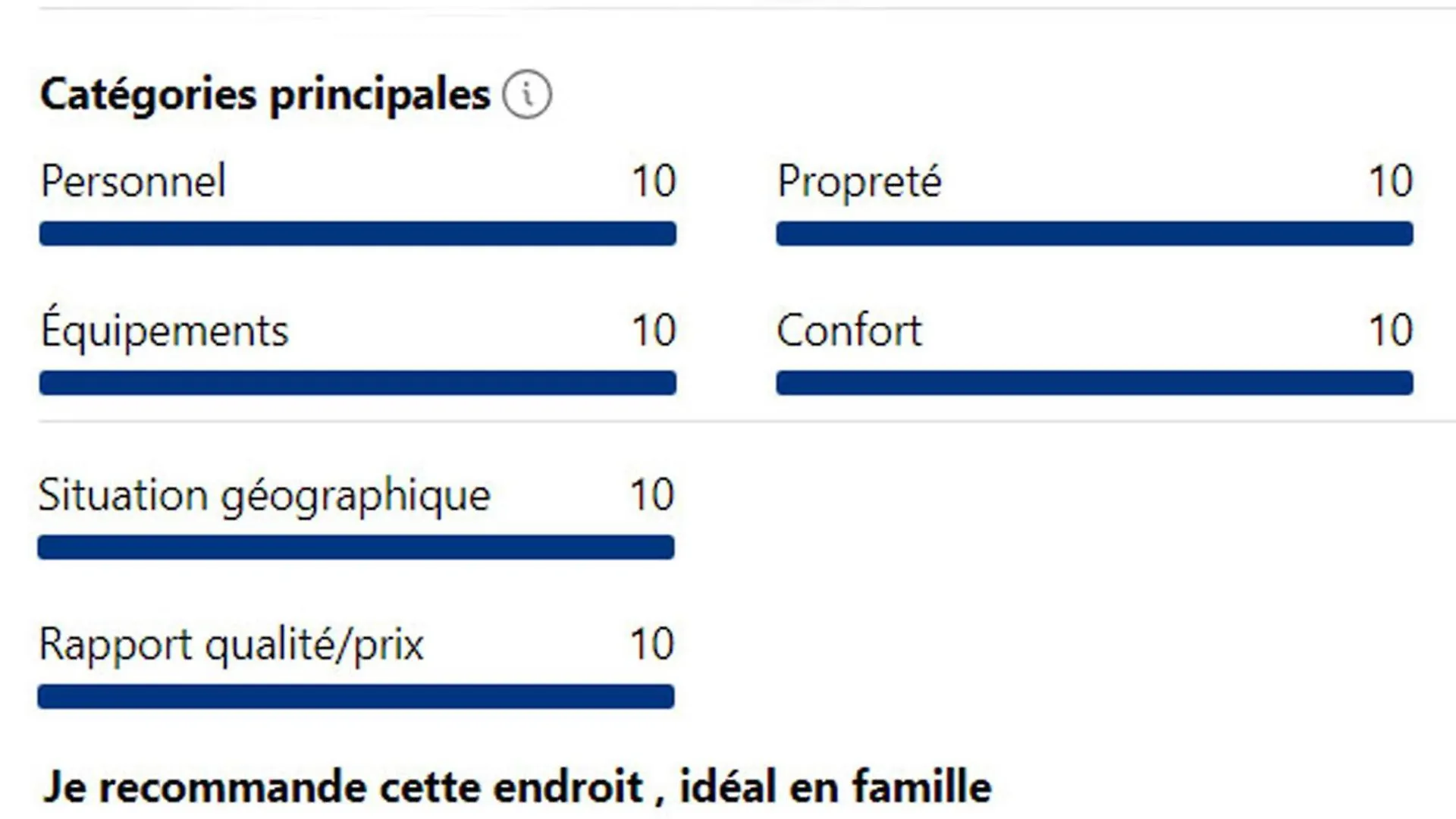 Maison Super Calme Et Confortable - Idealement Situee - Clim - Vue Montagnes - Piscine Partagee - Parking Gratuit - Lou Tranquillou Sauzet  Holiday home
